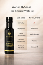 BySanaa Premium Schwarzkümmelöl